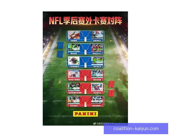 中超卡牌精选持续引发球迷关注，展现新赛季多样化玩法