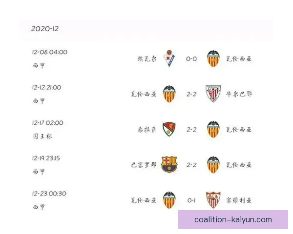 桑普战术调整分析：近期表现稳健，持续提升竞争力